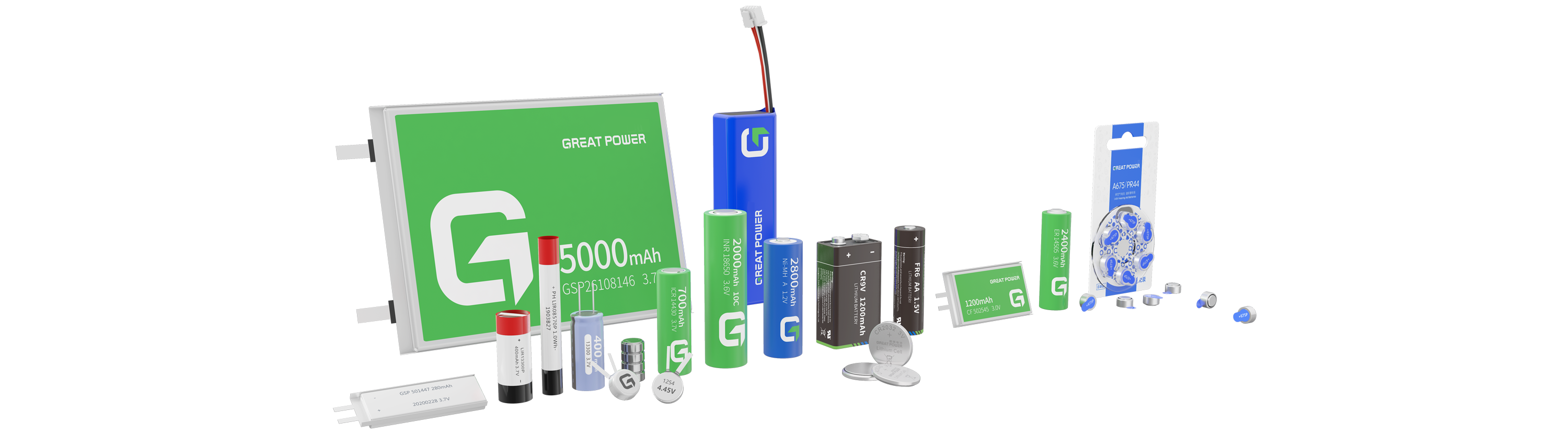 Wholesale Custom Battery for Consumer Electronics - Great Power