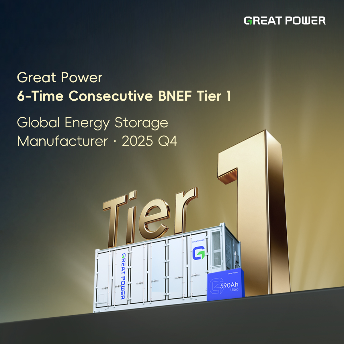 Great Power reconhecida como fabricante global de armazenamento de energia Tier 1 pela BNEF pelo sexto trimestre consecutivo