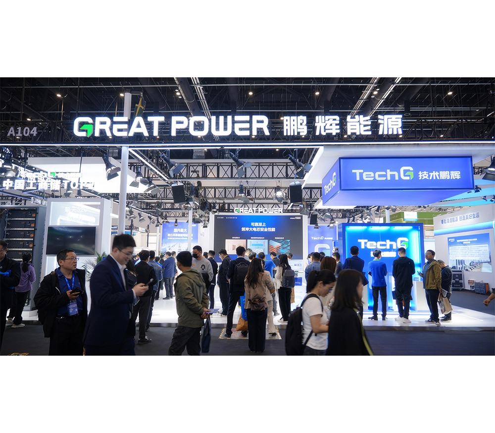 Resumen de la exposición global de Great Power 2025 H1