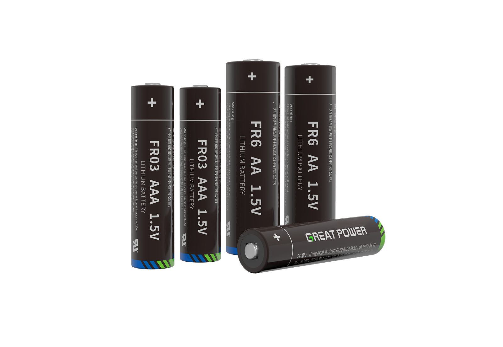 Baterias de Li-FeS<sub>2</sub>